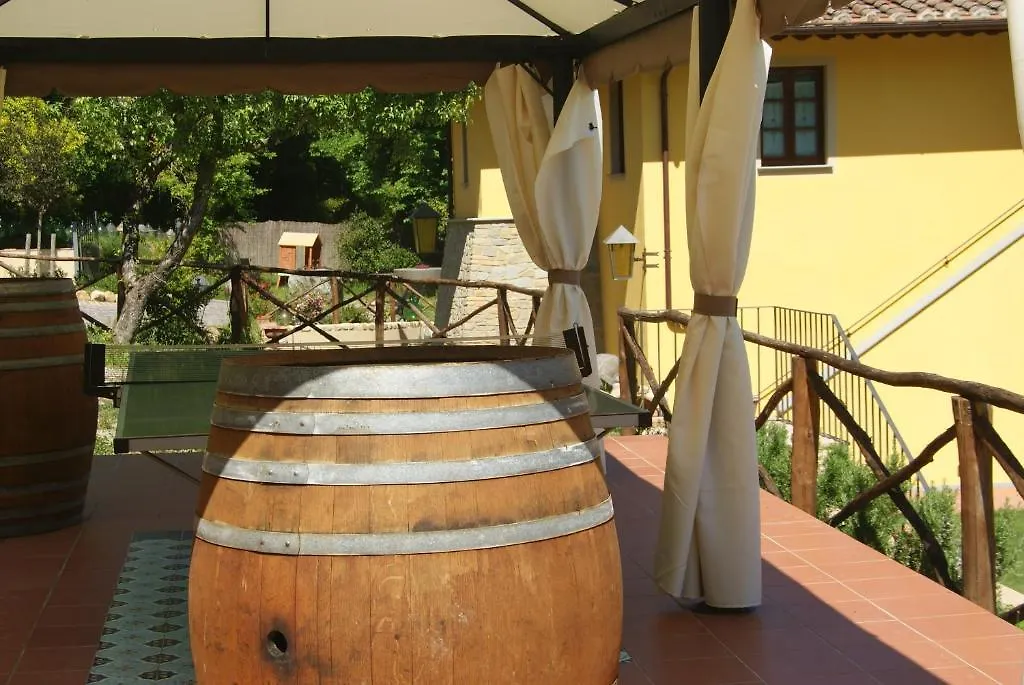 Hotel Di Sor Paolo San Casciano in Val di Pesa 4*,